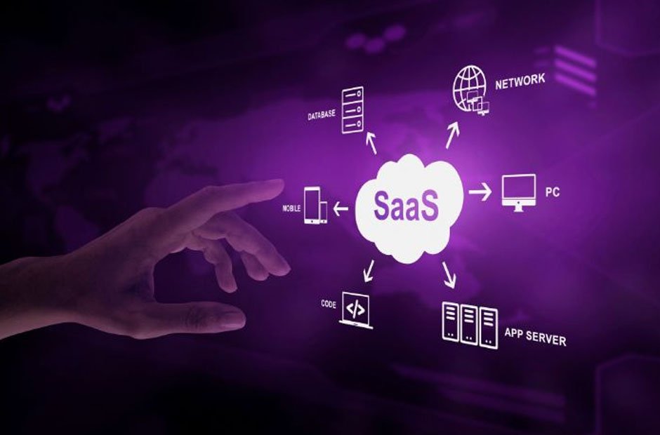 SaaS App Development