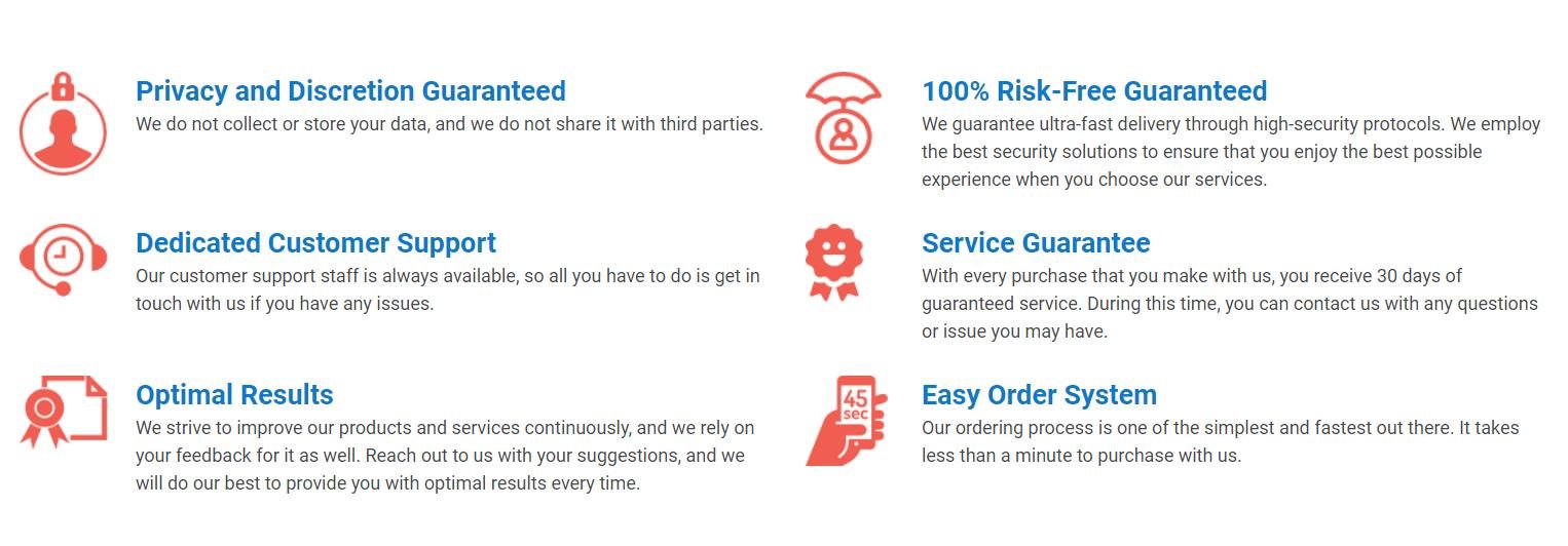 SocialsUp Review