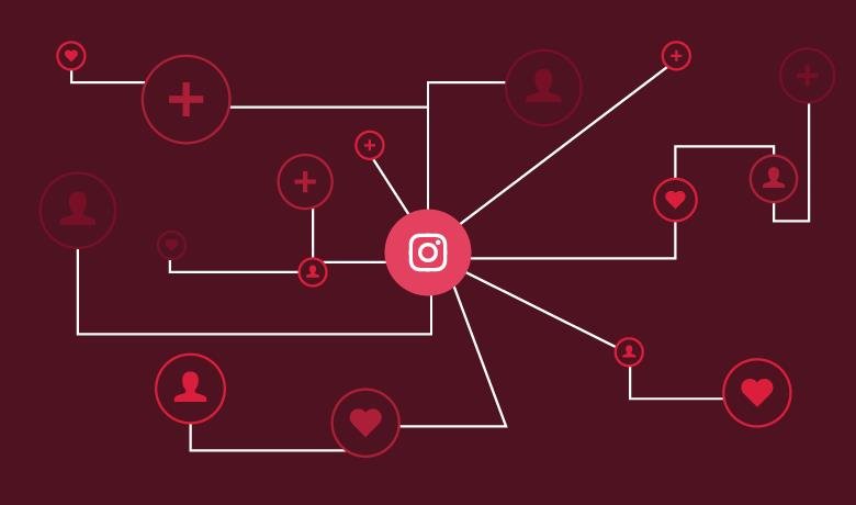 Top Content Strategies for Rapidly Growing Your Instagram Followers