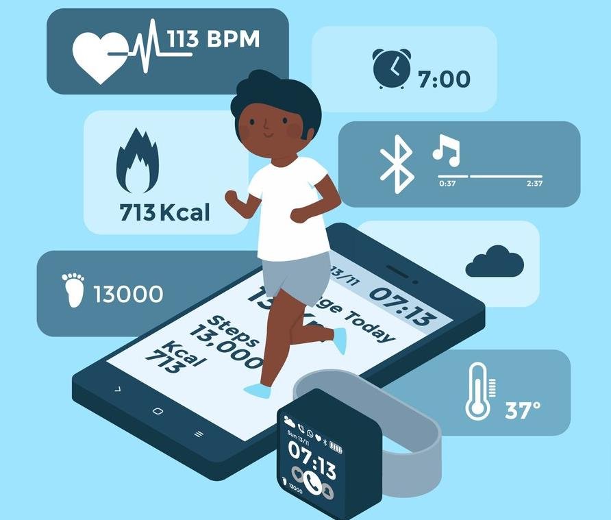 Maximizing Your Wellness with Tech in 2024