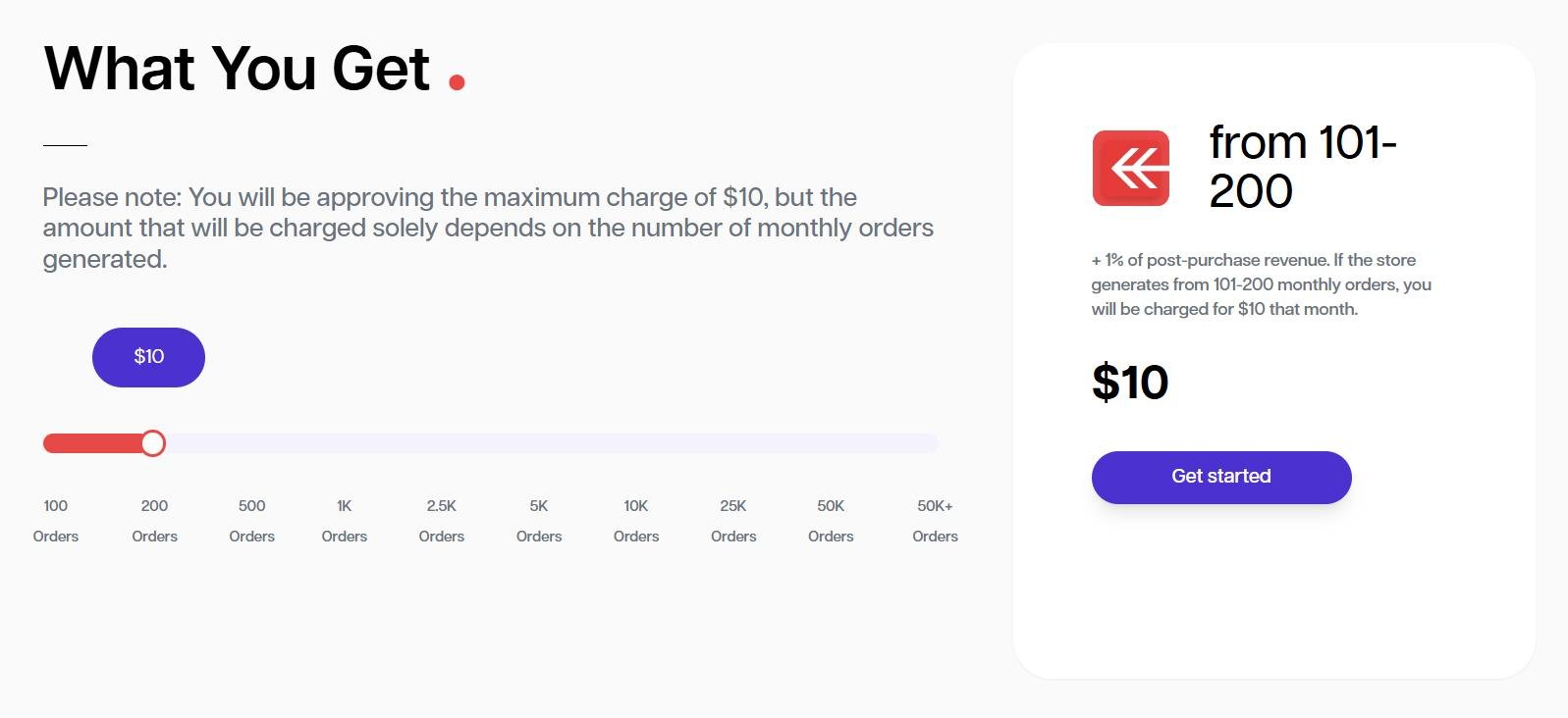 Subscription Billing Model