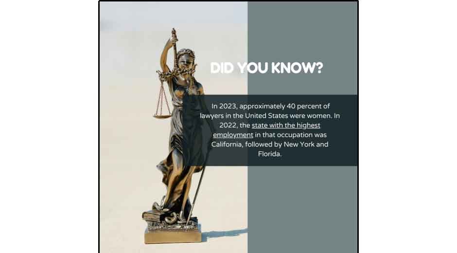 How a Divorce Attorney Reno Can Help You Avoid Costly Legal Mistakes