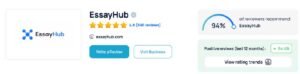 5 Ways EssayHub Proves It’s the Best Website for Essay Writing Today