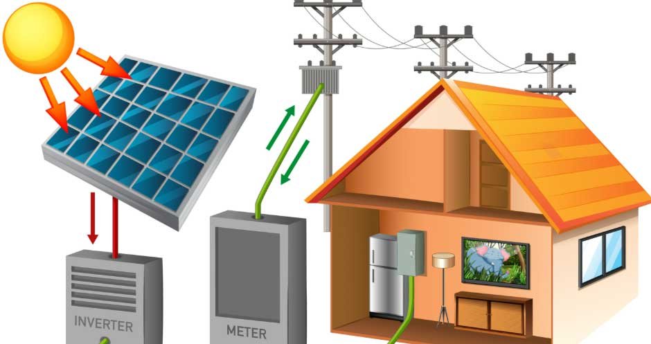 Exploring the Benefits of an Inverter for Home in Everyday Life