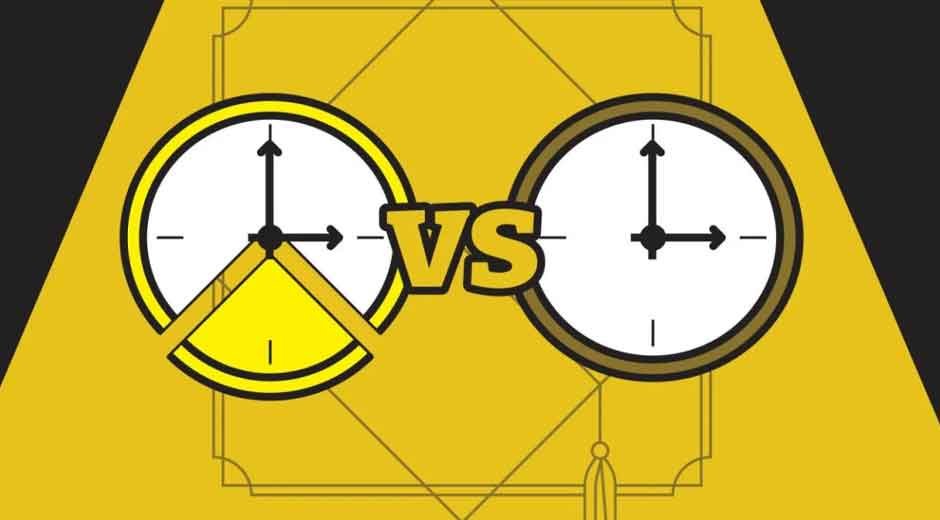 Full-Time vs. Part-Time Online MBAs