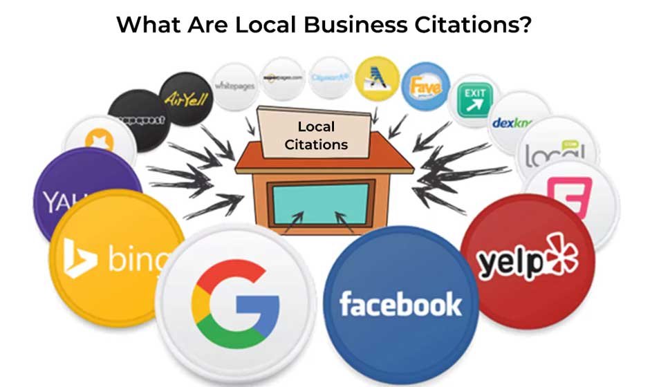 Local Citations