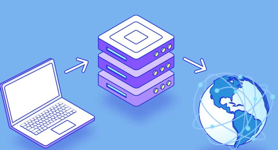 What Is a Proxy Server