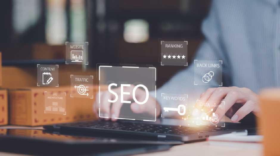 Measurable and ROI-Driven