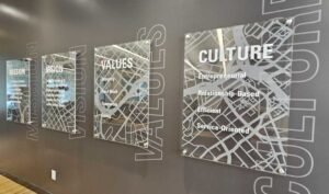 What Are the Most Important Elements of a Good Acrylic Sign