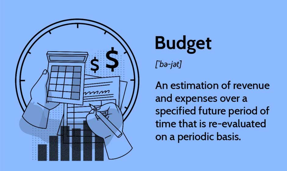 Budgeting Basics