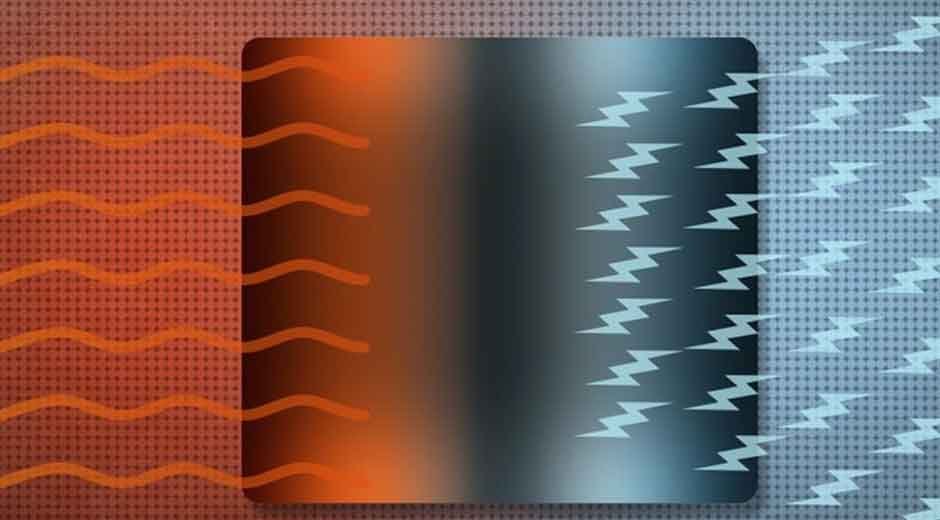 Inside-the-Heat-How-Thermal-Power-Plants-Generate-Electricity
