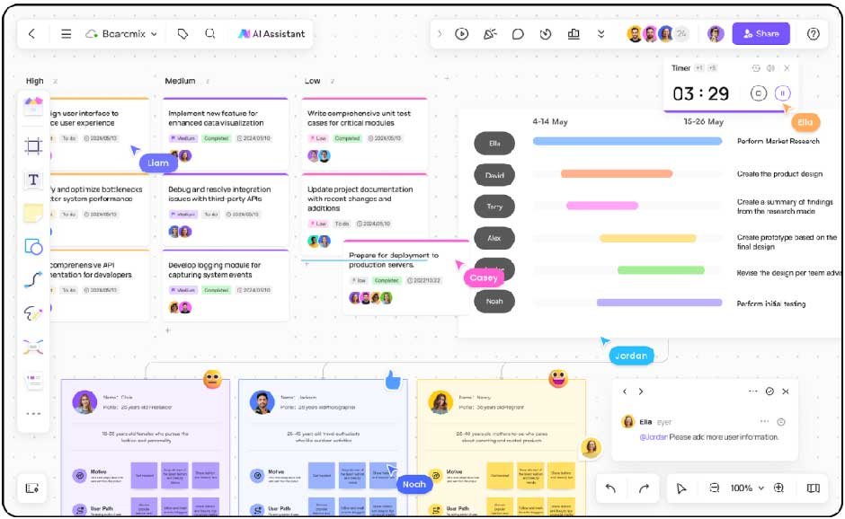 Remote Work Collaboration