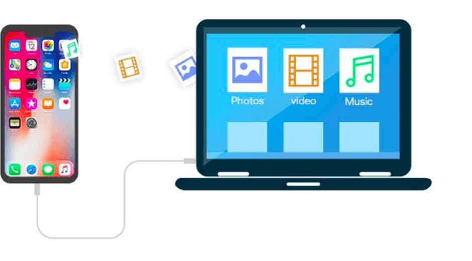Troubleshooting iTools Assistant: A Complete Guide to Fixing Common Issues
