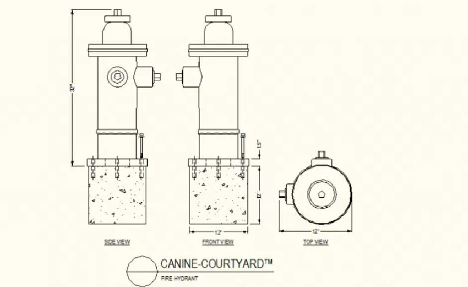 What Are the Requirements for Fire Hydrant Block Plans