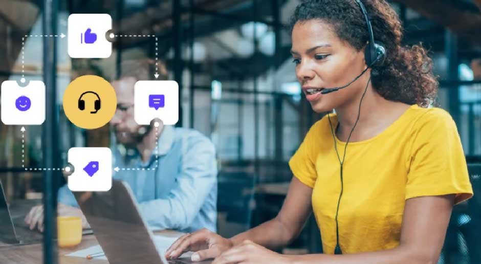 Call Centers for E-commerce: Enhancing Customer Support