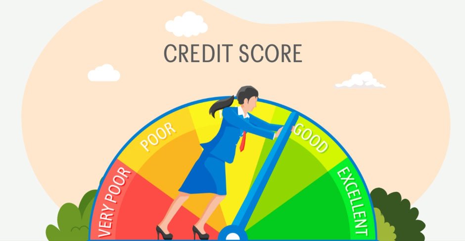 The Rise of Rule Based Credit Scoring Models