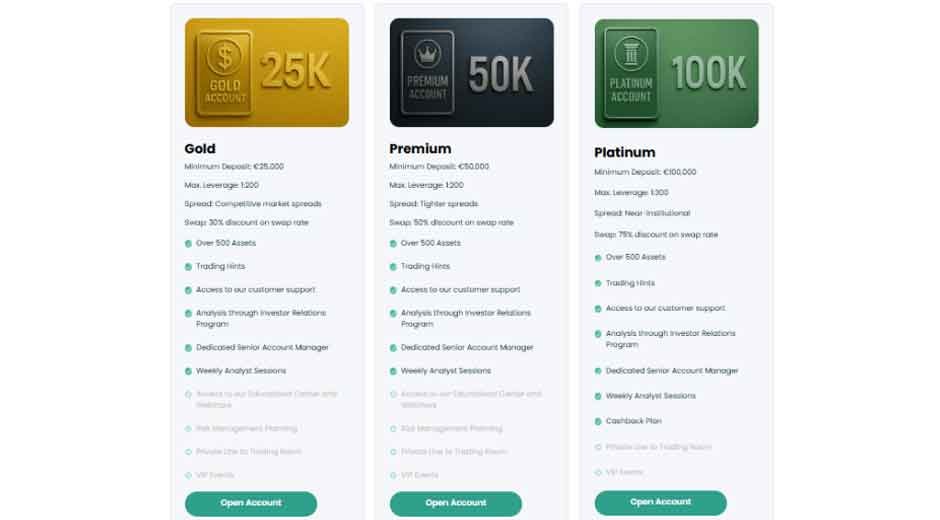 TitansBenefit.com review - Why traders in Belgium and Netherlands trust this broker?