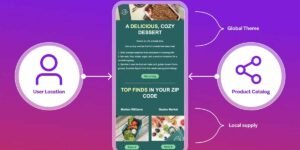 The Metrics That Matter Most in Mobile Engagement