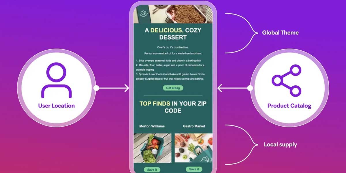 The Metrics That Matter Most in Mobile Engagement