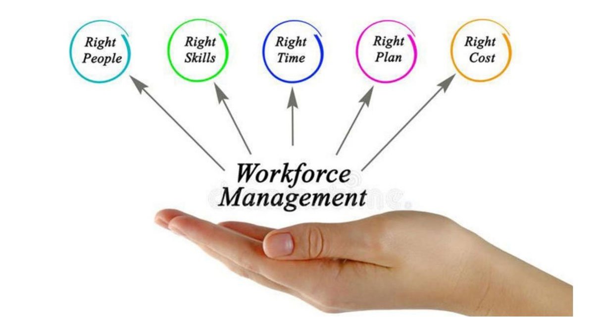 How Productivity Monitoring and Time Tracking Support Better Workforce Planning